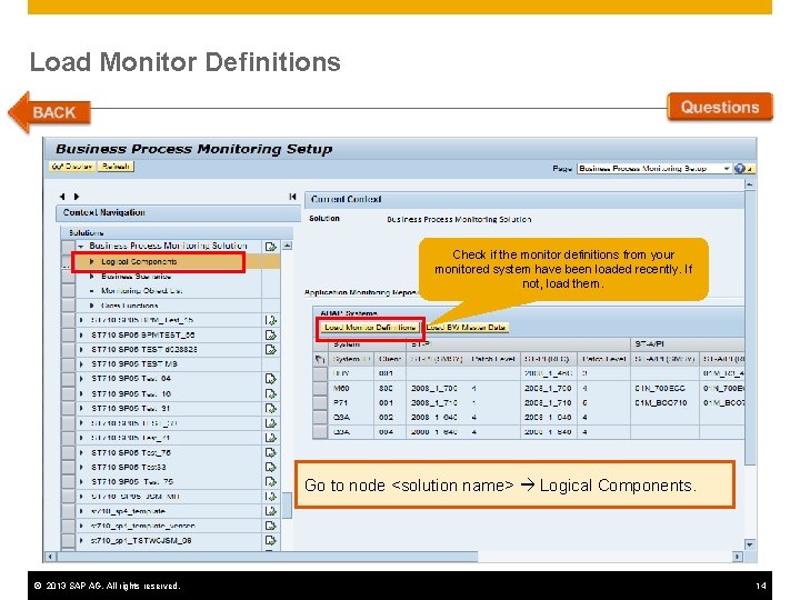 Load Monitor Definitions Check if the monitor definitions from your monitored system have been
