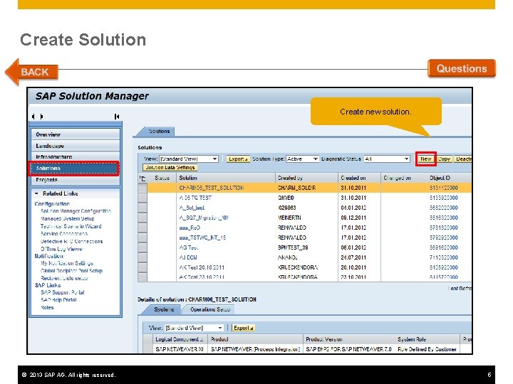 Create Solution Create new solution. © 2013 SAP AG. All rights reserved. 5 Create Solution Create new solution. © 2013 SAP AG. All rights reserved. 5
