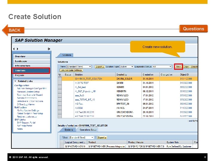 Create Solution Create new solution. © 2013 SAP AG. All rights reserved. 5 