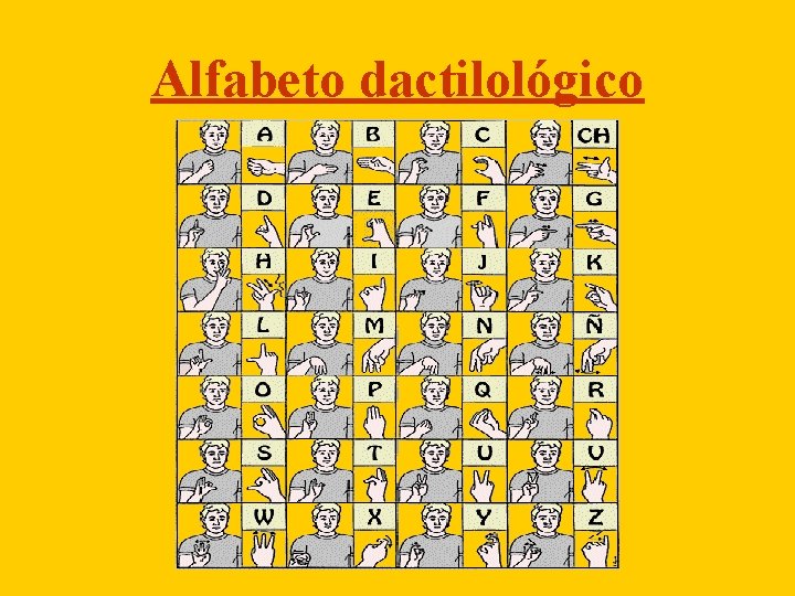 Alfabeto dactilológico 