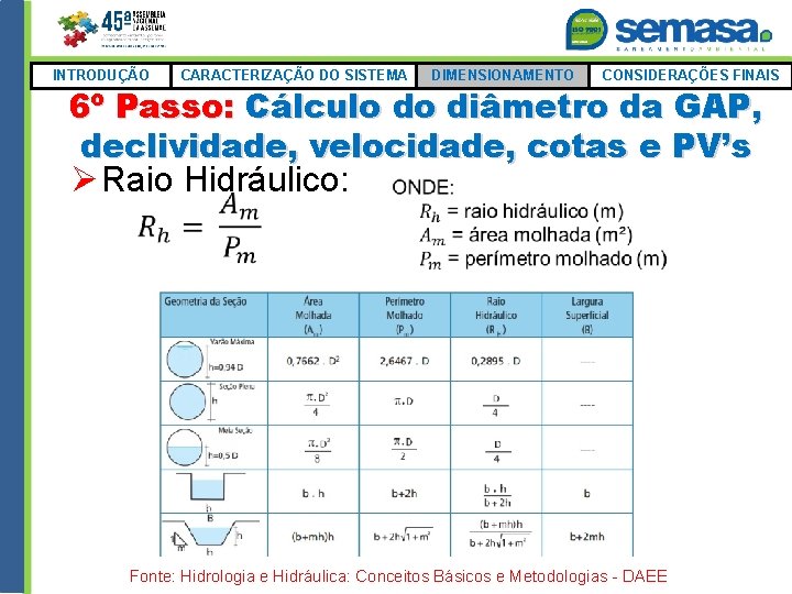 INTRODUÇÃO CARACTERIZAÇÃO DO SISTEMA DIMENSIONAMENTO CONSIDERAÇÕES FINAIS 6º Passo: Cálculo do diâmetro da GAP,