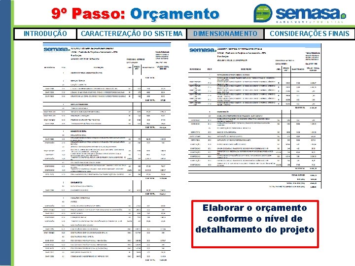 9º Passo: Orçamento INTRODUÇÃO CARACTERIZAÇÃO DO SISTEMA DIMENSIONAMENTO CONSIDERAÇÕES FINAIS Elaborar o orçamento conforme