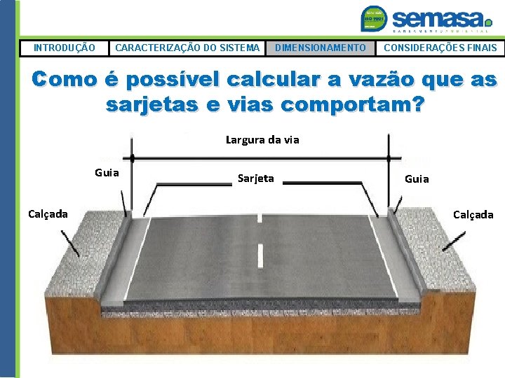 INTRODUÇÃO CARACTERIZAÇÃO DO SISTEMA DIMENSIONAMENTO CONSIDERAÇÕES FINAIS Como é possível calcular a vazão que