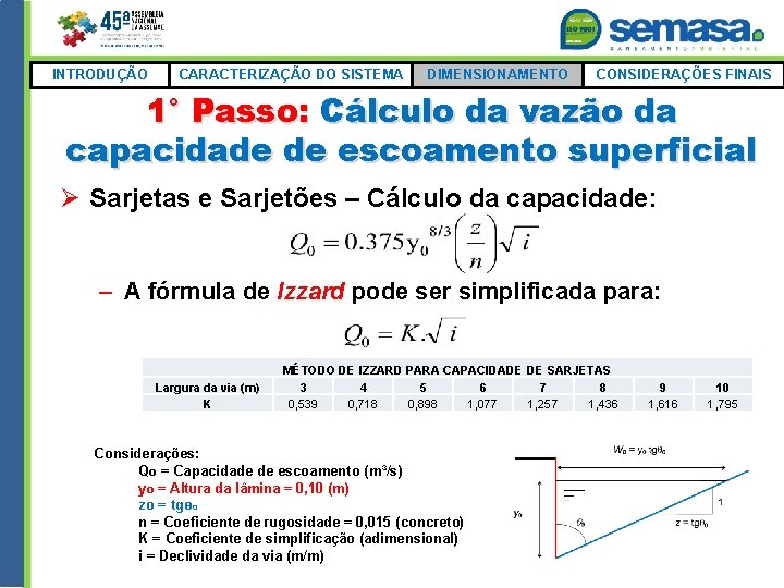 INTRODUÇÃO CARACTERIZAÇÃO DO SISTEMA DIMENSIONAMENTO CONSIDERAÇÕES FINAIS 1° Passo: Cálculo da vazão da capacidade