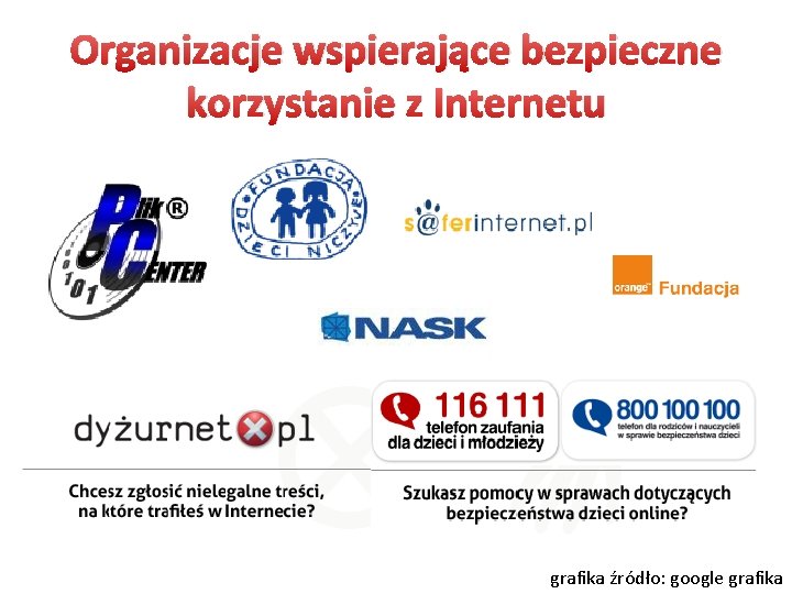 Organizacje wspierające bezpieczne korzystanie z Internetu grafika źródło: google grafika 