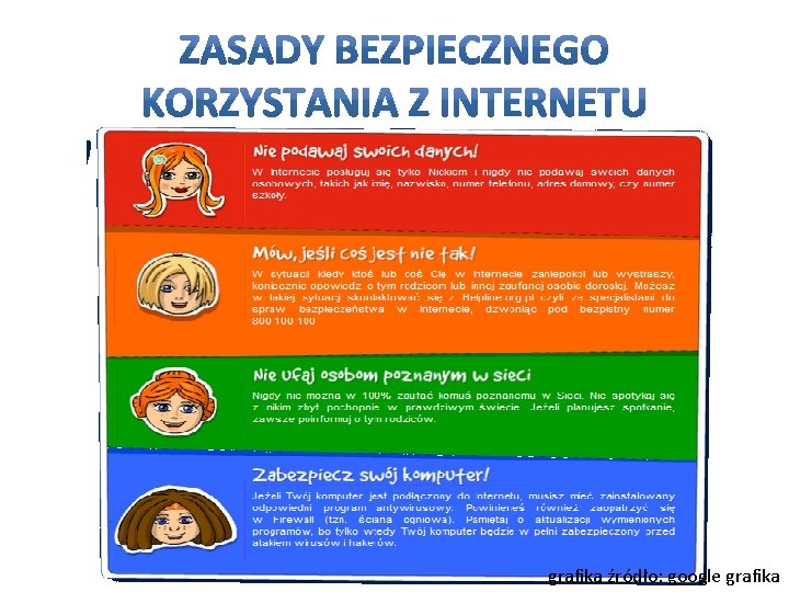 grafika źródło: google grafika 