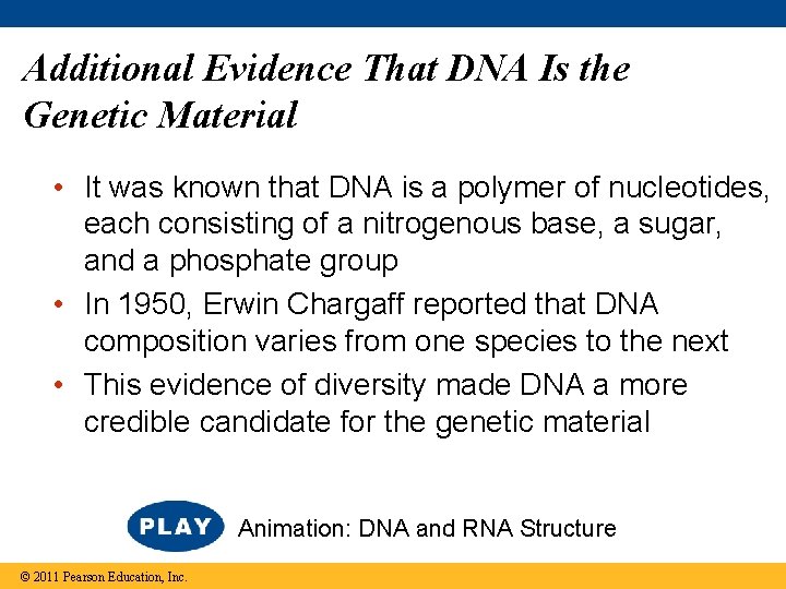 Additional Evidence That DNA Is the Genetic Material • It was known that DNA