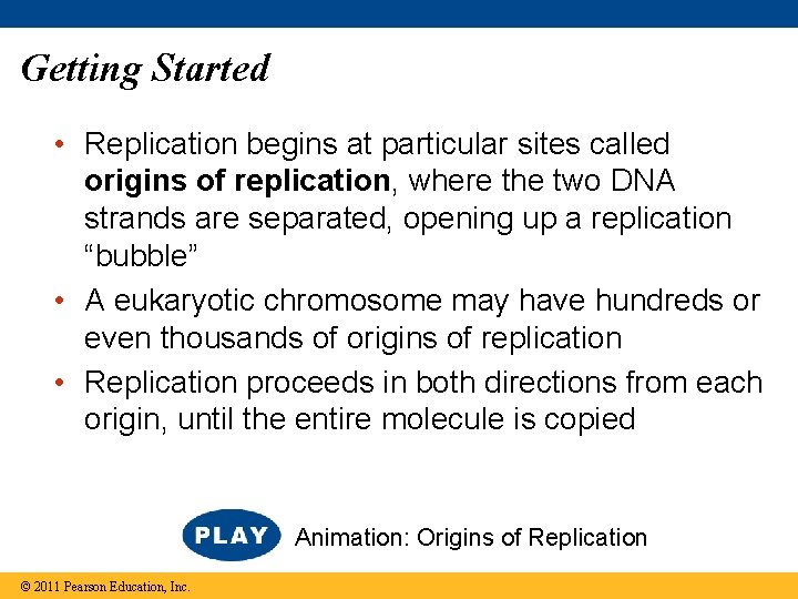 Getting Started • Replication begins at particular sites called origins of replication, where the