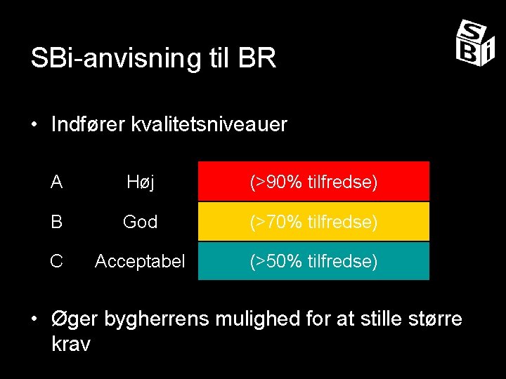 SBi-anvisning til BR • Indfører kvalitetsniveauer A Høj (>90% tilfredse) B God (>70% tilfredse)