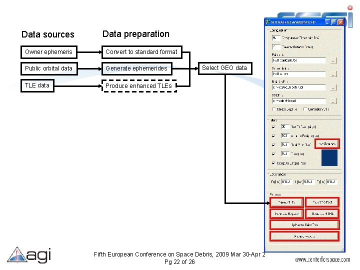 Data sources Data preparation Owner ephemeris Convert to standard format Public orbital data Generate