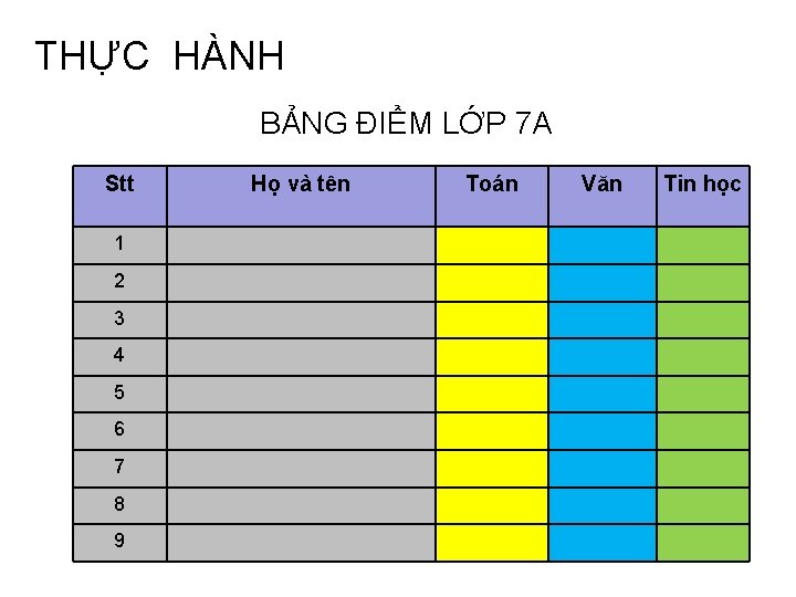 THỰC HÀNH BẢNG ĐIỂM LỚP 7 A Stt 1 2 3 4 5 6