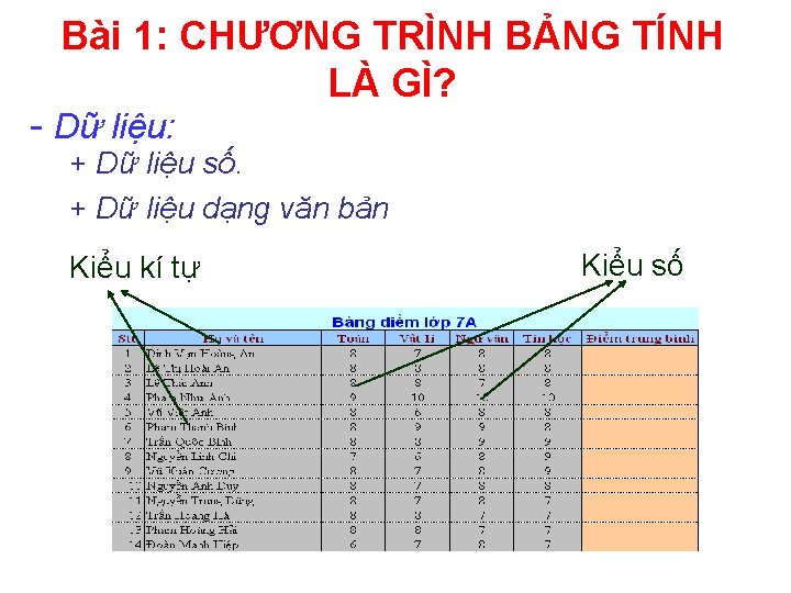 Bài 1: CHƯƠNG TRÌNH BẢNG TÍNH LÀ GÌ? - Dữ liệu: + Dữ liệu