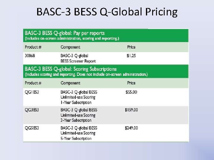 BASC-3 BESS Q-Global Pricing BASC-3 BESS Q-Global Pricing