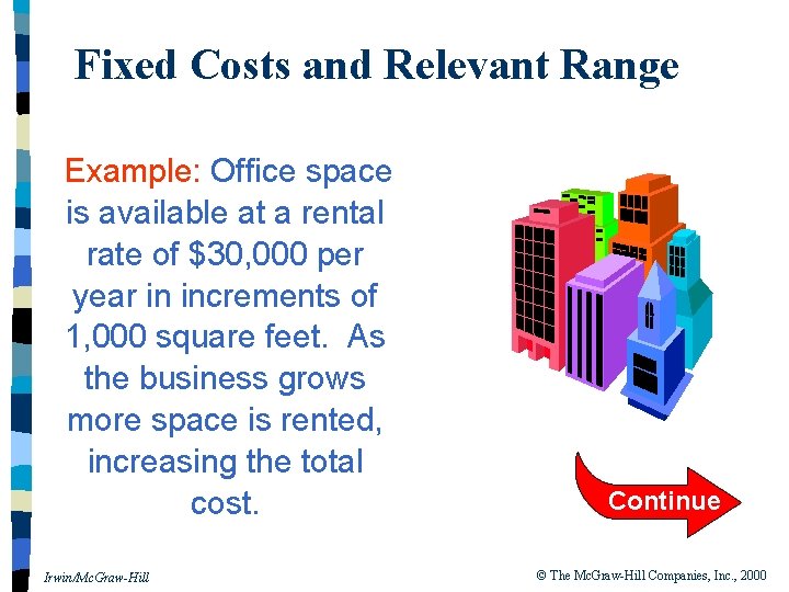 Fixed Costs and Relevant Range Example: Office space is available at a rental rate
