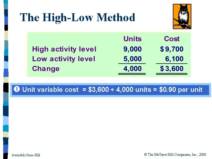 The High-Low Method Unit variable cost = $3, 600 ÷ 4, 000 units =