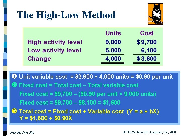 The High-Low Method Unit variable cost = $3, 600 ÷ 4, 000 units =