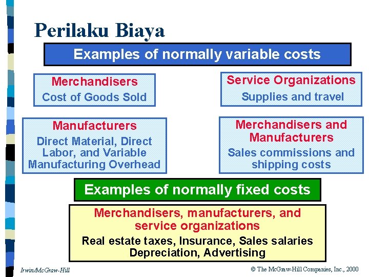 Perilaku Biaya Examples of normally variable costs Merchandisers Service Organizations Cost of Goods Sold