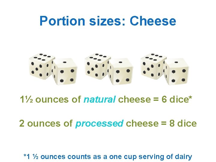 Portion sizes: Cheese 1½ ounces of natural cheese = 6 dice* 2 ounces of