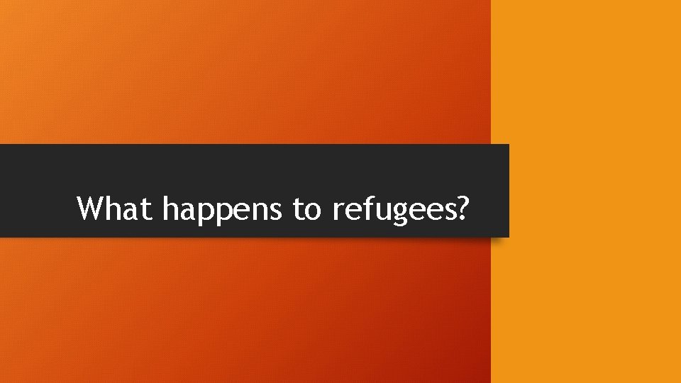 What happens to refugees? 