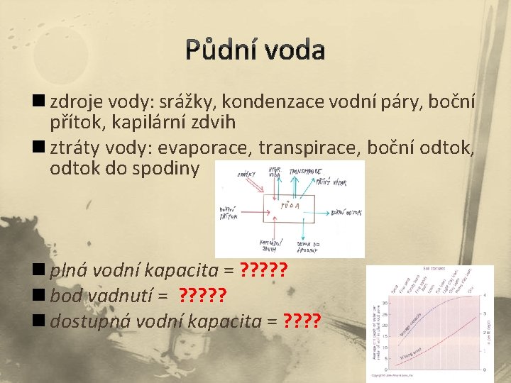 n zdroje vody: srážky, kondenzace vodní páry, boční přítok, kapilární zdvih n ztráty vody: