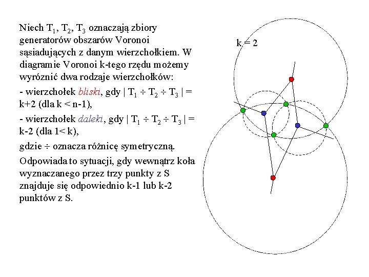 Niech T 1, T 2, T 3 oznaczają zbiory generatorów obszarów Voronoi sąsiadujących z