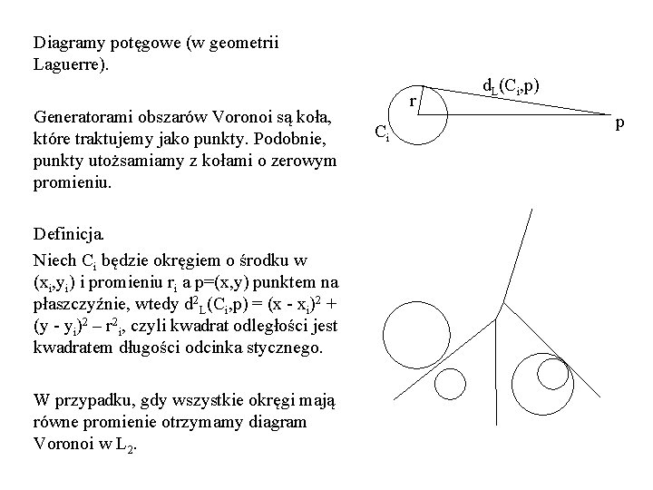 Diagramy potęgowe (w geometrii Laguerre). Generatorami obszarów Voronoi są koła, które traktujemy jako punkty.