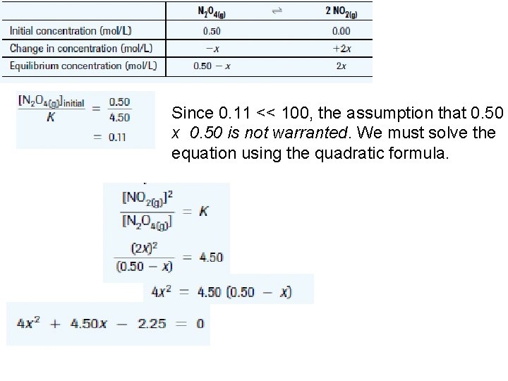 Since 0. 11 << 100, the assumption that 0. 50 x 0. 50 is