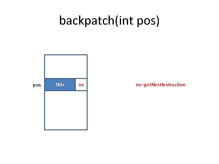 backpatch(int pos) pos JMx nx nx=get. Next. Instruction 