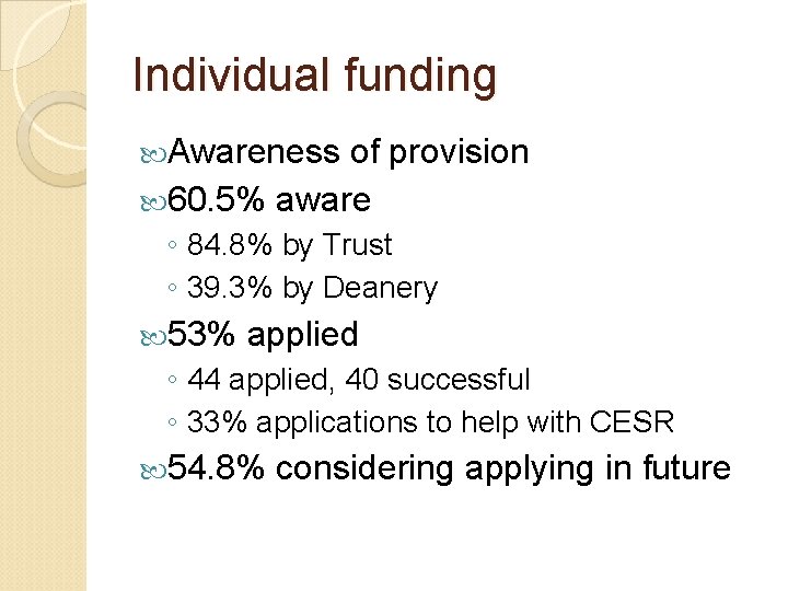Individual funding Awareness of provision 60. 5% aware ◦ 84. 8% by Trust ◦