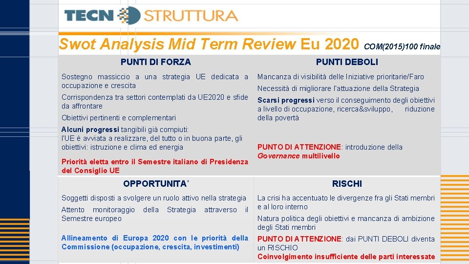 Swot Analysis Mid Term Review Eu 2020 COM(2015)100 finale PUNTI DI FORZA PUNTI DEBOLI