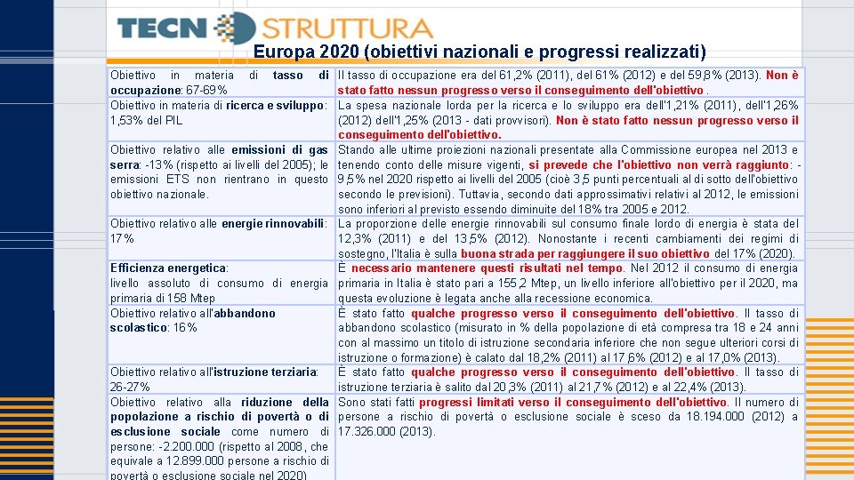 Europa 2020 (obiettivi nazionali e progressi realizzati) Obiettivo in materia di tasso di occupazione: