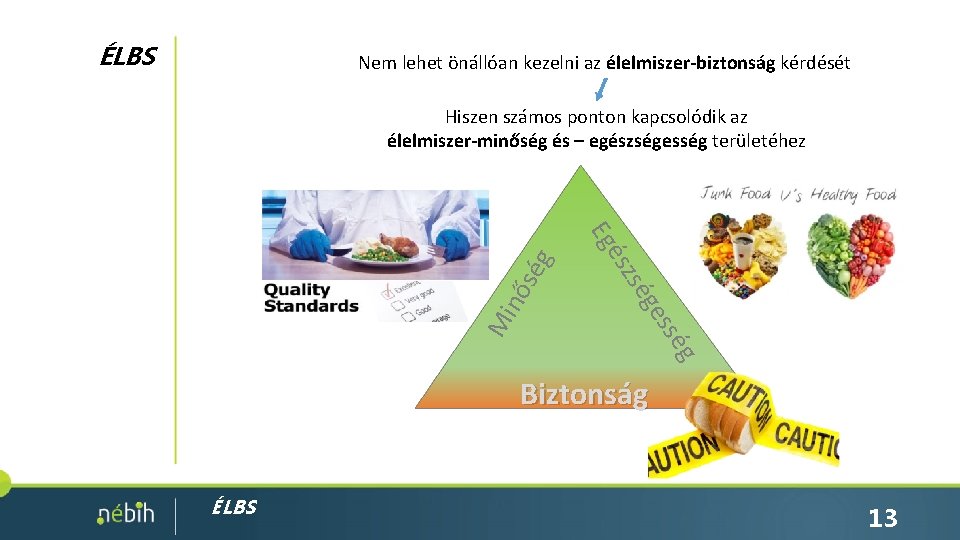 ÉLBS Nem lehet önállóan kezelni az élelmiszer-biztonság kérdését Hiszen számos ponton kapcsolódik az élelmiszer-minőség