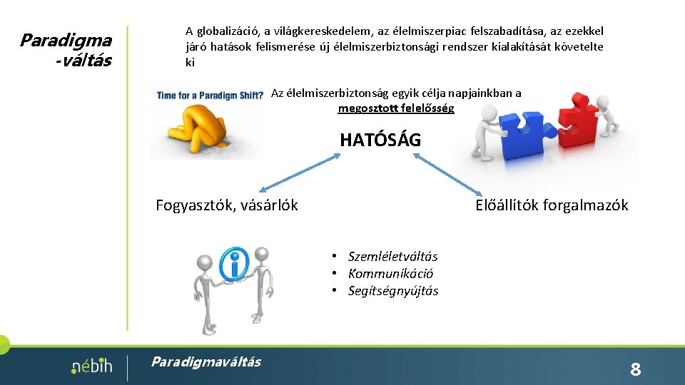 Paradigma -váltás A globalizáció, a világkereskedelem, az élelmiszerpiac felszabadítása, az ezekkel járó hatások felismerése