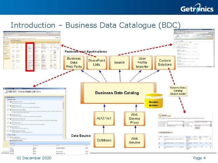 Introduction – Business Data Catalogue (BDC) 01 December 2020 Page 4 