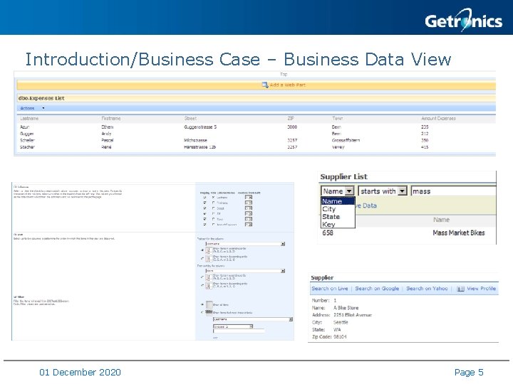 Introduction/Business Case – Business Data View 01 December 2020 Page 5 