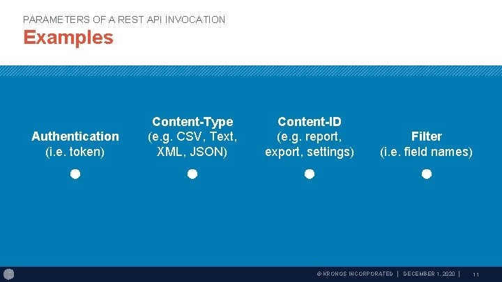 PARAMETERS OF A REST API INVOCATION Examples Authentication (i. e. token) Content-Type (e. g.