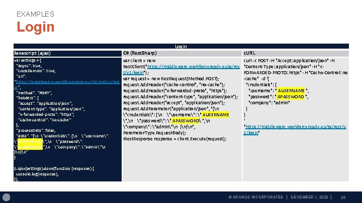 EXAMPLES Login Javascript (ajax) C# (Rest. Sharp) var settings = { "async": true, "cross.