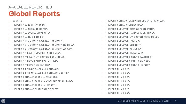 AVAILABLE REPORT_IDS Global Reports • "Report. Ids": [ • "REPORT_COMPANY_EXCEPTION_SUMMARY_BY_WEEK", • "REPORT_ACCOUNT_MY_TODO", • "REPORT_COMPANY_SKILLS_PULL",