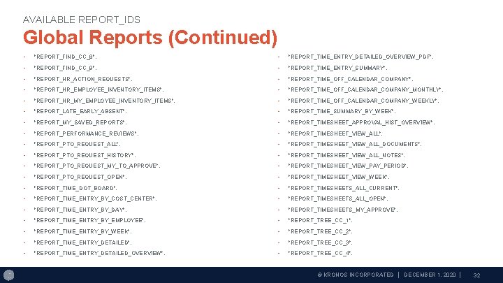 AVAILABLE REPORT_IDS Global Reports (Continued) • "REPORT_FIND_CC_8", • "REPORT_TIME_ENTRY_DETAILED_OVERVIEW_PDF", • "REPORT_FIND_CC_9", • "REPORT_TIME_ENTRY_SUMMARY", •