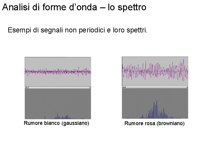 Analisi di forme d’onda – lo spettro Esempi di segnali non periodici e loro