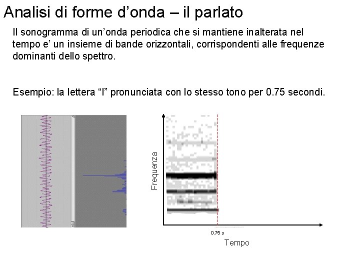 Analisi di forme d’onda – il parlato Il sonogramma di un’onda periodica che si