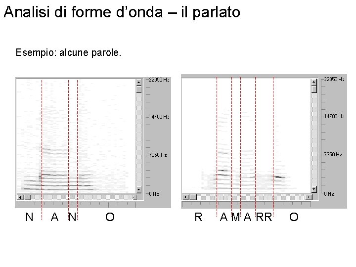 Analisi di forme d’onda – il parlato Esempio: alcune parole. N A N O