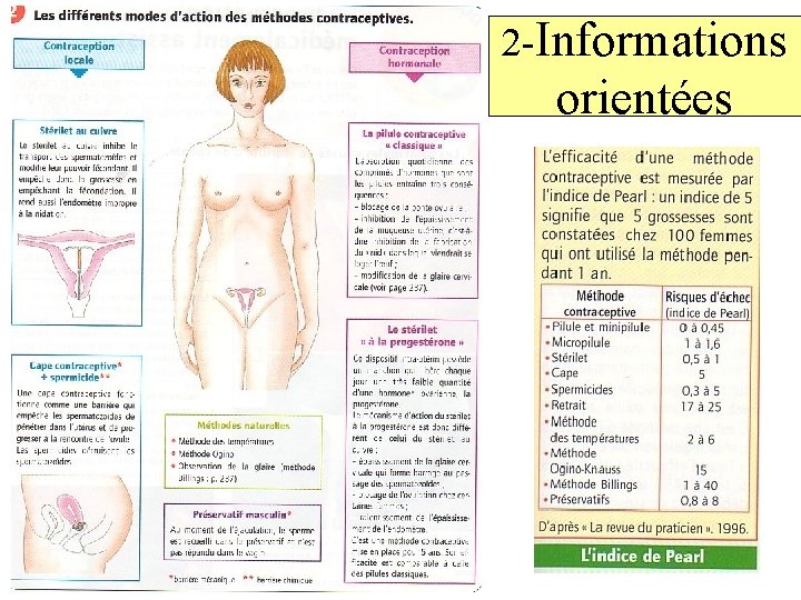 2 -Informations orientées 