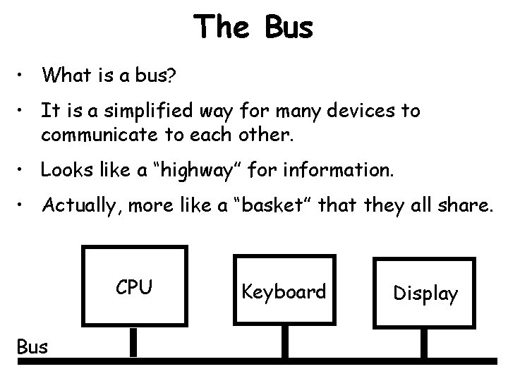 The Bus • What is a bus? • It is a simplified way for