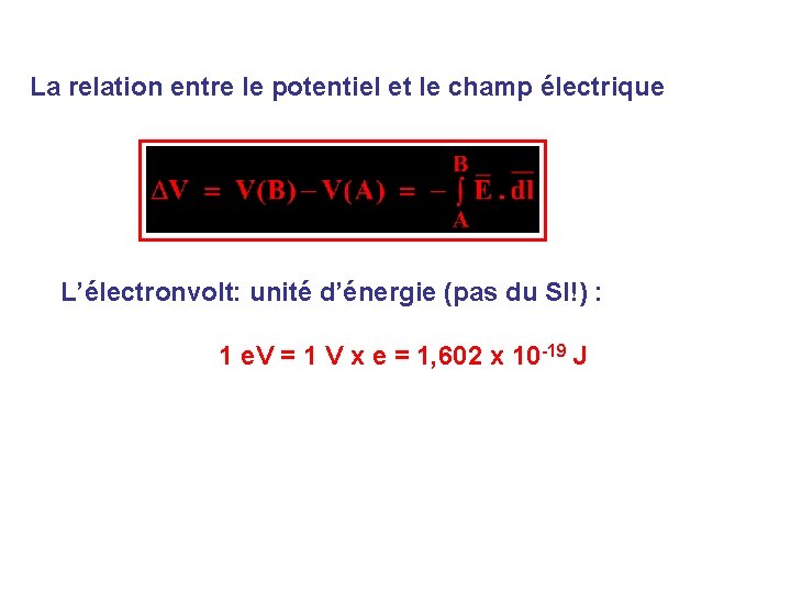 La relation entre le potentiel et le champ électrique L’électronvolt: unité d’énergie (pas du