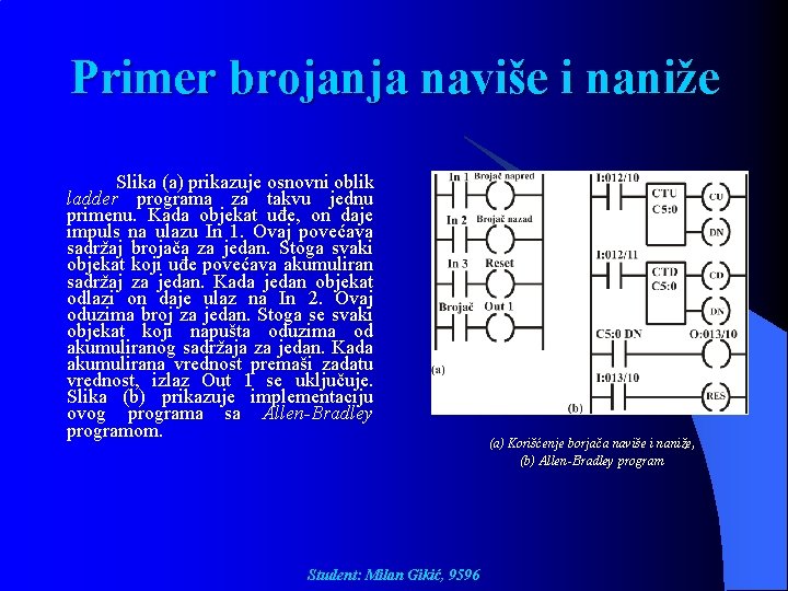 Primer brojanja naviše i naniže Slika (a) prikazuje osnovni oblik ladder programa za takvu