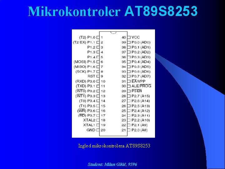 Mikrokontroler AT 89 S 8253 Izgled mikrokontrolera AT 89 S 8253 Student: Milan Gikić,
