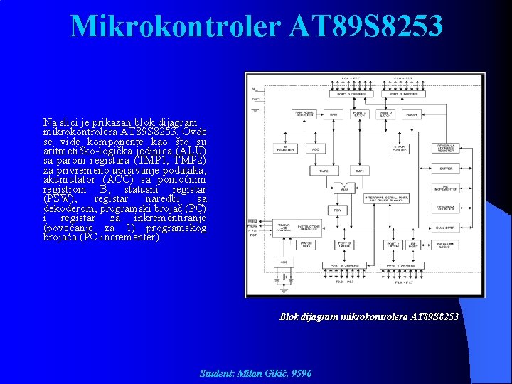 Mikrokontroler AT 89 S 8253 Na slici je prikazan blok dijagram mikrokontrolera AT 89