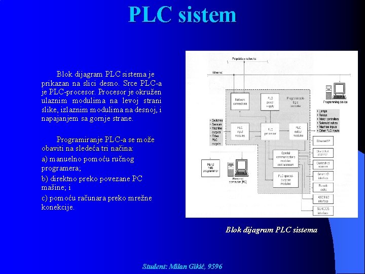 PLC sistem Blok dijagram PLC sistema je prikazan na slici desno. Srce PLC-a je