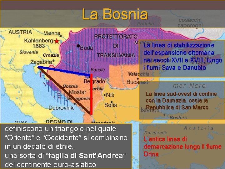 La Bosnia La linea di stabilizzazione dell’espansione ottomana nei secoli XVII e XVIII, lungo